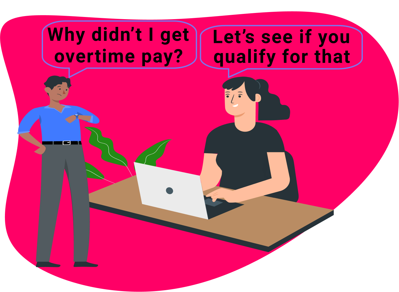 An image of the Dojo Payroll project.